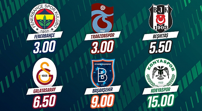 Süper Lig’de 2022-2023 Sezonu Şampiyonluk Oranları Açıklandı